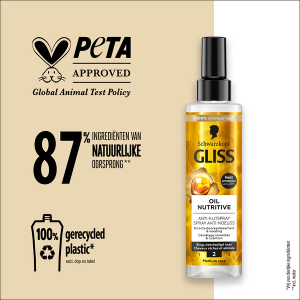 6x Gliss Anti-Klit Spray Oil Nutritive 6 6x Gliss Anti-Klit Spray Oil Nutritive - Afbeelding 4