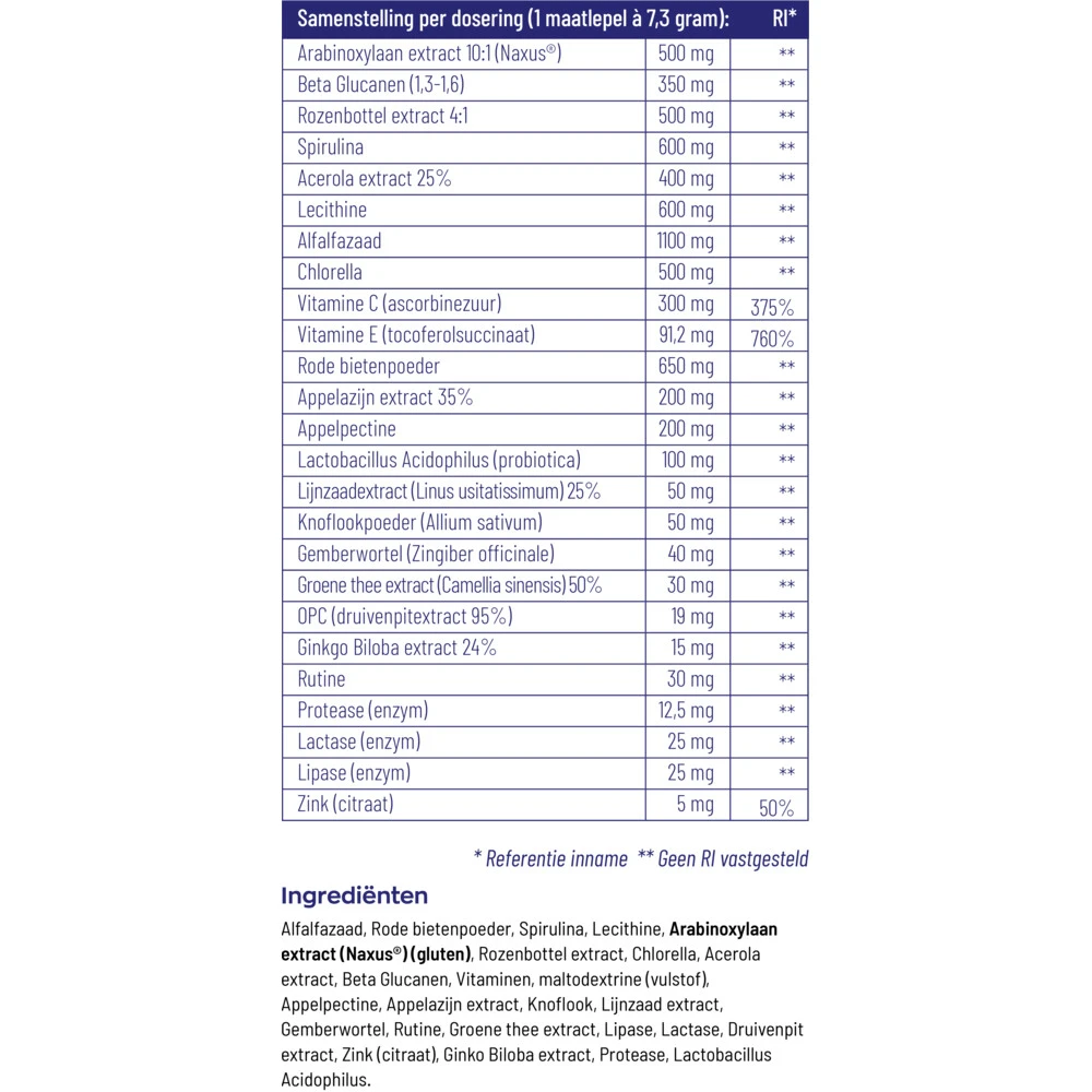 Vitakruid Super Greens 6 Vitakruid Super Greens - Afbeelding 4