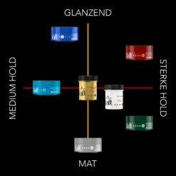 6x Taft Matt Wax -Voedingssupplementen Winkel 995249 4